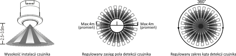 Czujnik ruchu DR-07